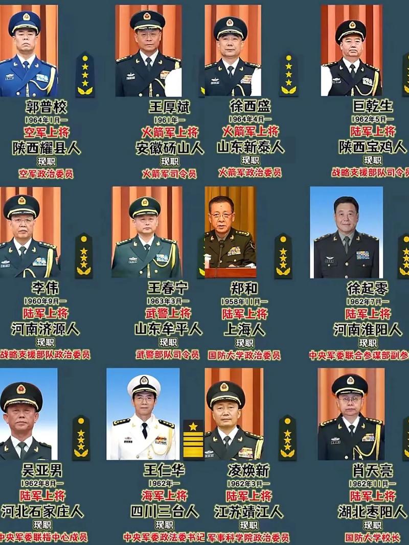 退役上将名单，回顾与前瞻，退役上将名单回顾与前瞻展望