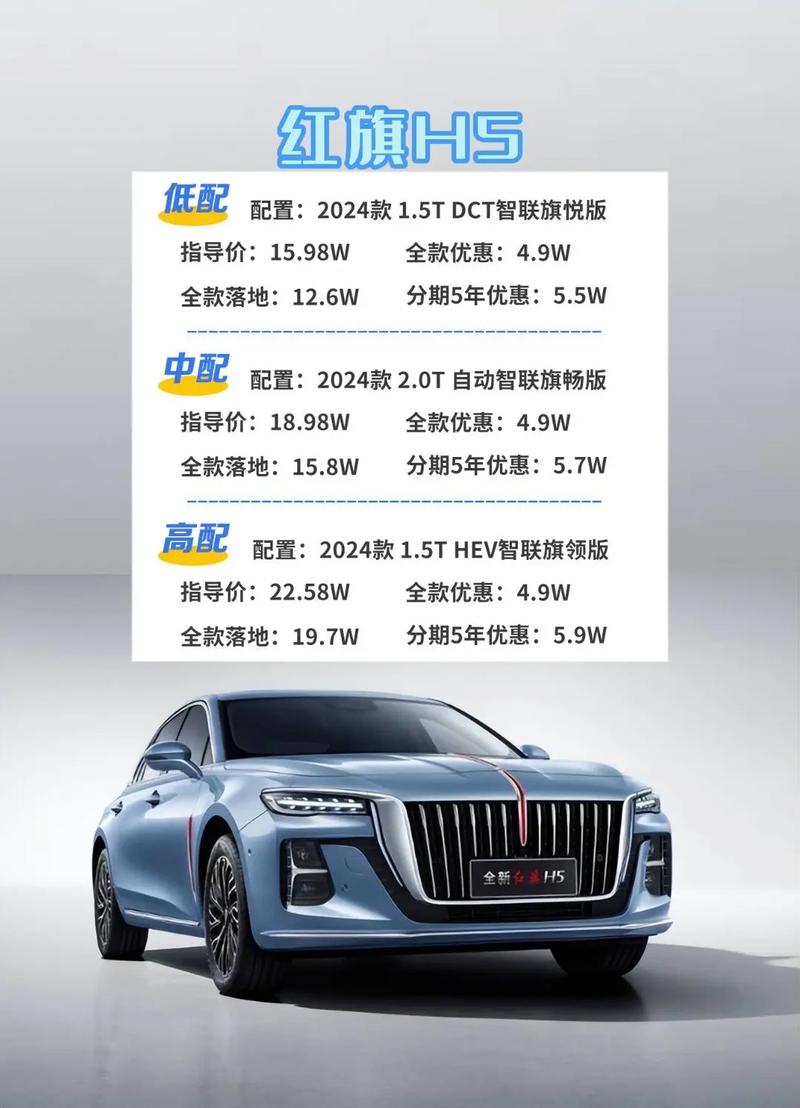红旗15车型价格解析，多少钱才能拥有这款热门车型？，红旗15车型价格详解，热门车型究竟多少钱？