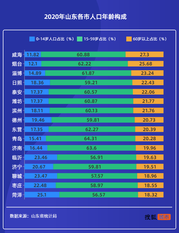 一个集团军的人数，构成与功能，集团军的人数、构成与功能解析