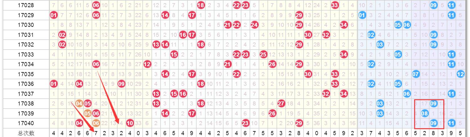 澳门六开奖记录最快48，探索与解析，澳门六开奖记录探索与解析，最快48期揭秘