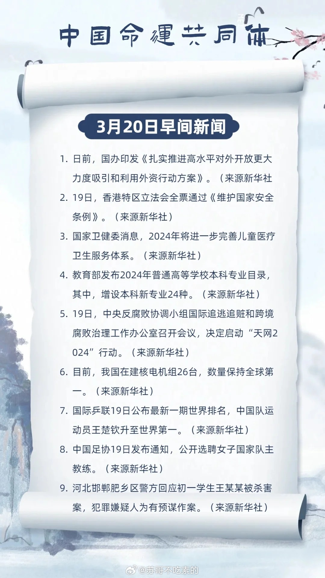 全球新闻概览