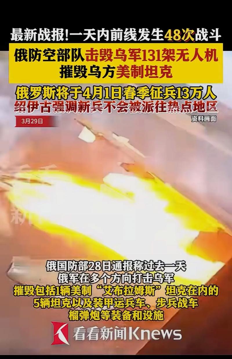 俄军最新战报，2024年4月28日深度解析，俄军最新战报深度解析，2024年4月28日进展报告