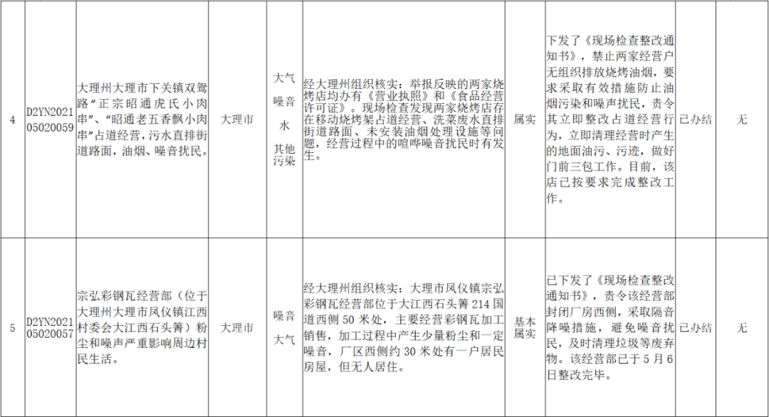 澳门 第295页