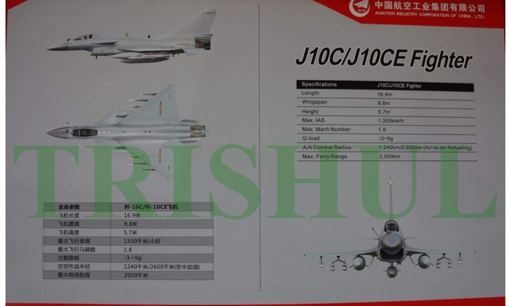 飞机J-10C参数深度解析，J-10C战机参数深度解析