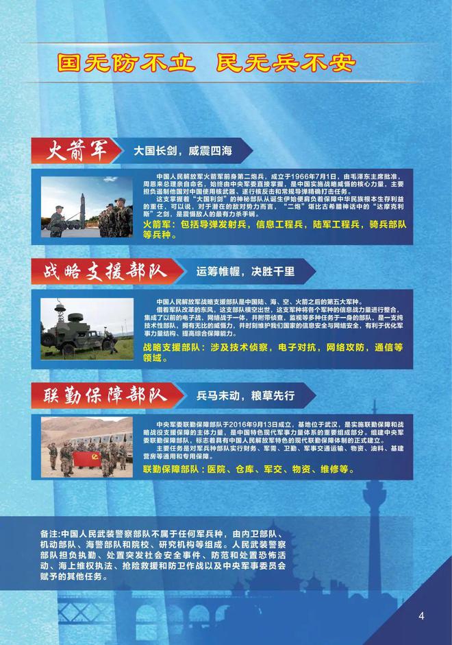 征兵宣传，为国招募英才，共筑未来长城，征兵宣传，招募英才，共筑未来国防长城