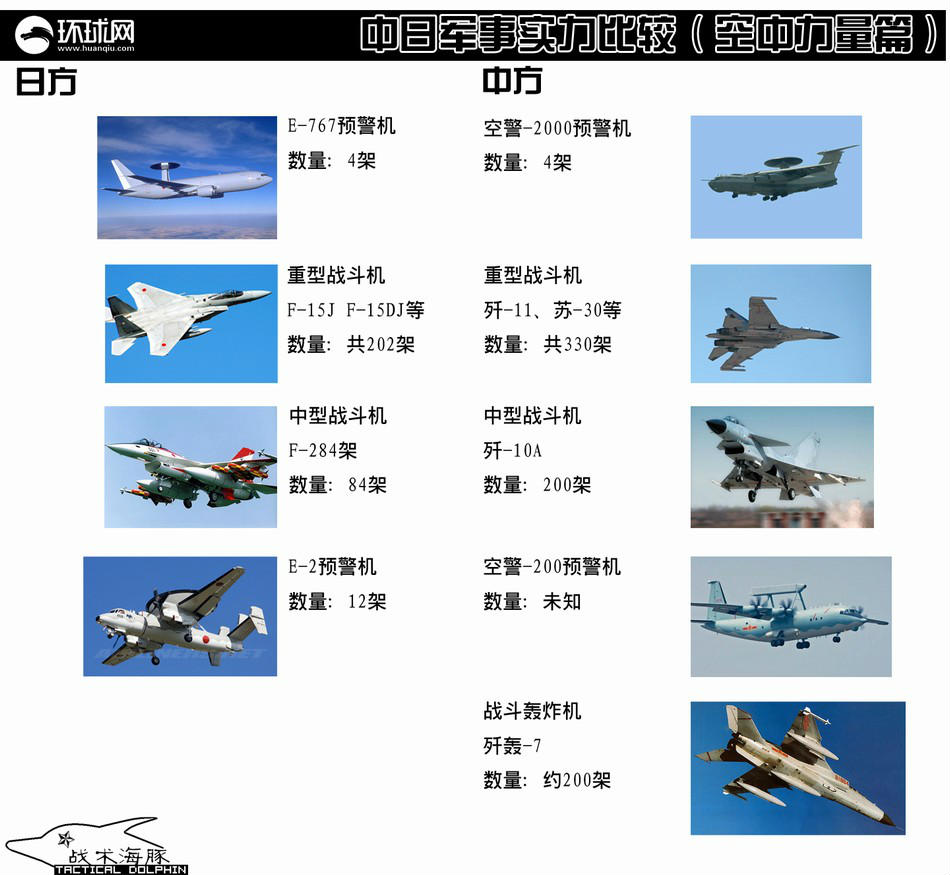 现役最便宜战斗机，探索低成本军事力量的奥秘，现役最便宜战斗机，探究低成本军事力量的秘密