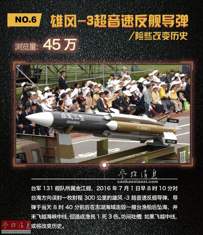 热点 第298页