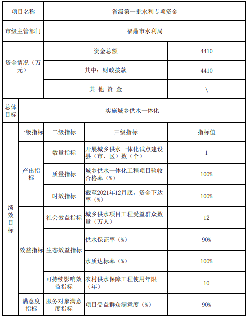 中美关系紧张程度分析，现状、原因与未来展望，中美关系紧张程度分析，现状、原因及未来展望与预测