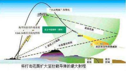 长剑-10巡航导弹与核弹头的战略应用，长剑-10巡航导弹与核弹头战略应用解析