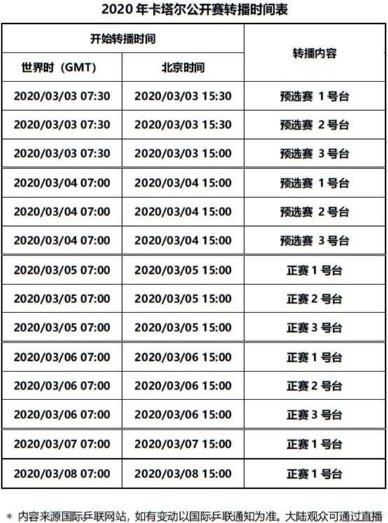 卡塔尔时间的探索与体验，卡塔尔时间的深度探索与独特体验