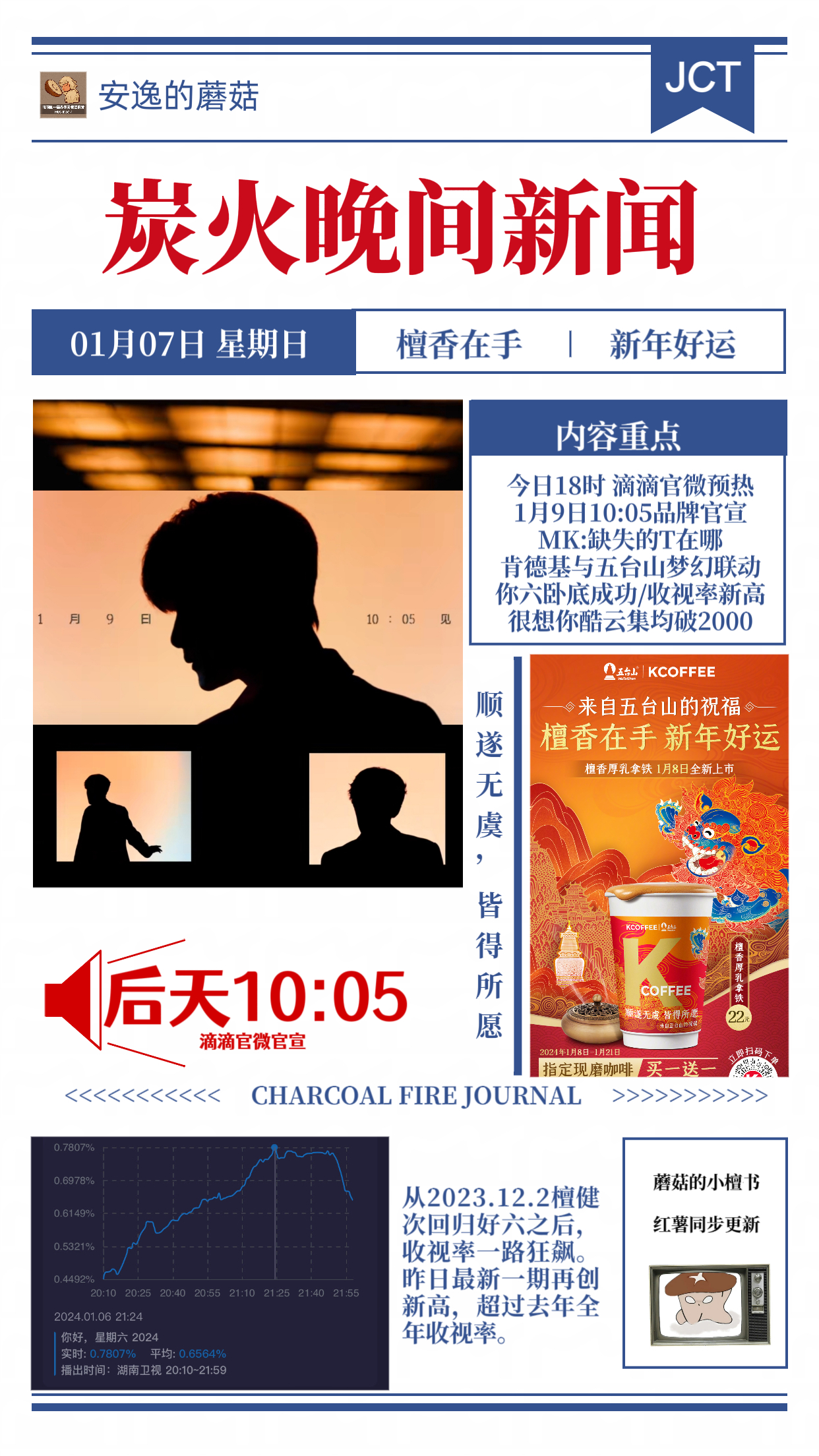 最近火热新闻，社会热点深度解析，社会热点深度解析，最新热门新闻探讨