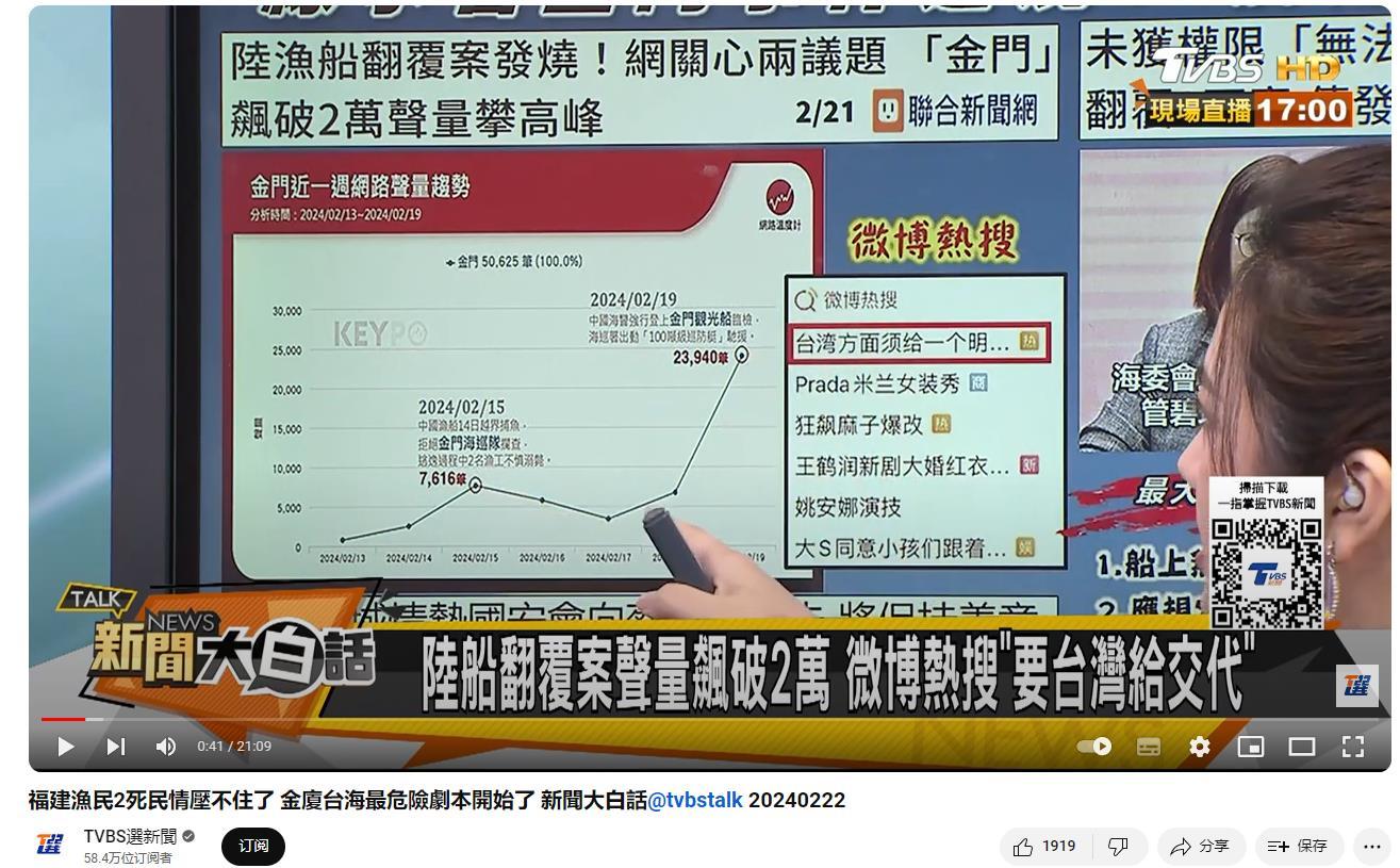 台海网微博视频内容的深度解析，台海网微博视频内容的深度剖析与解读
