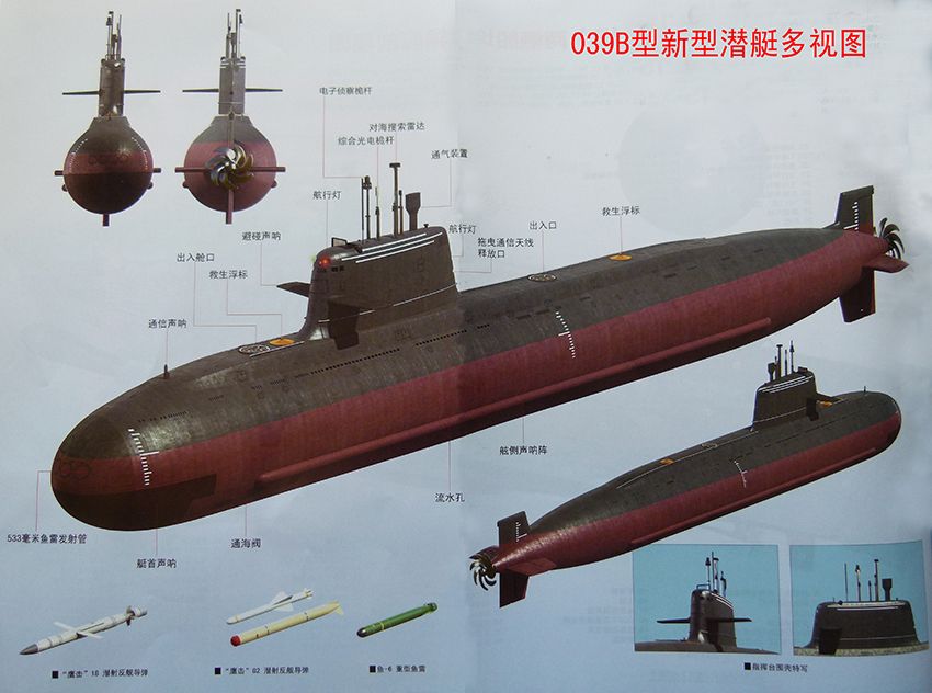 深入解析，039B型潜艇的构造与特性，039B型潜艇深度解析，构造与特性揭秘