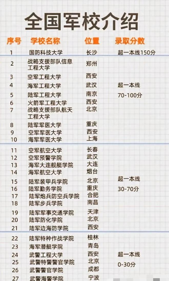 全国军事网站排行及其影响力分析，全国军事网站排名及影响力深度解析