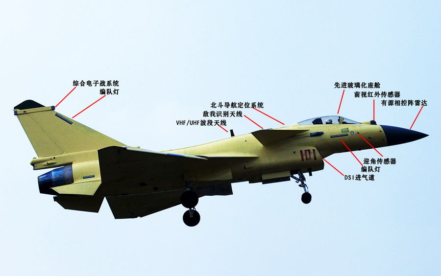 中国解放空军现役战斗机，翱翔天际的捍卫力量，中国空军现役战斗机，捍卫天际的翱翔力量
