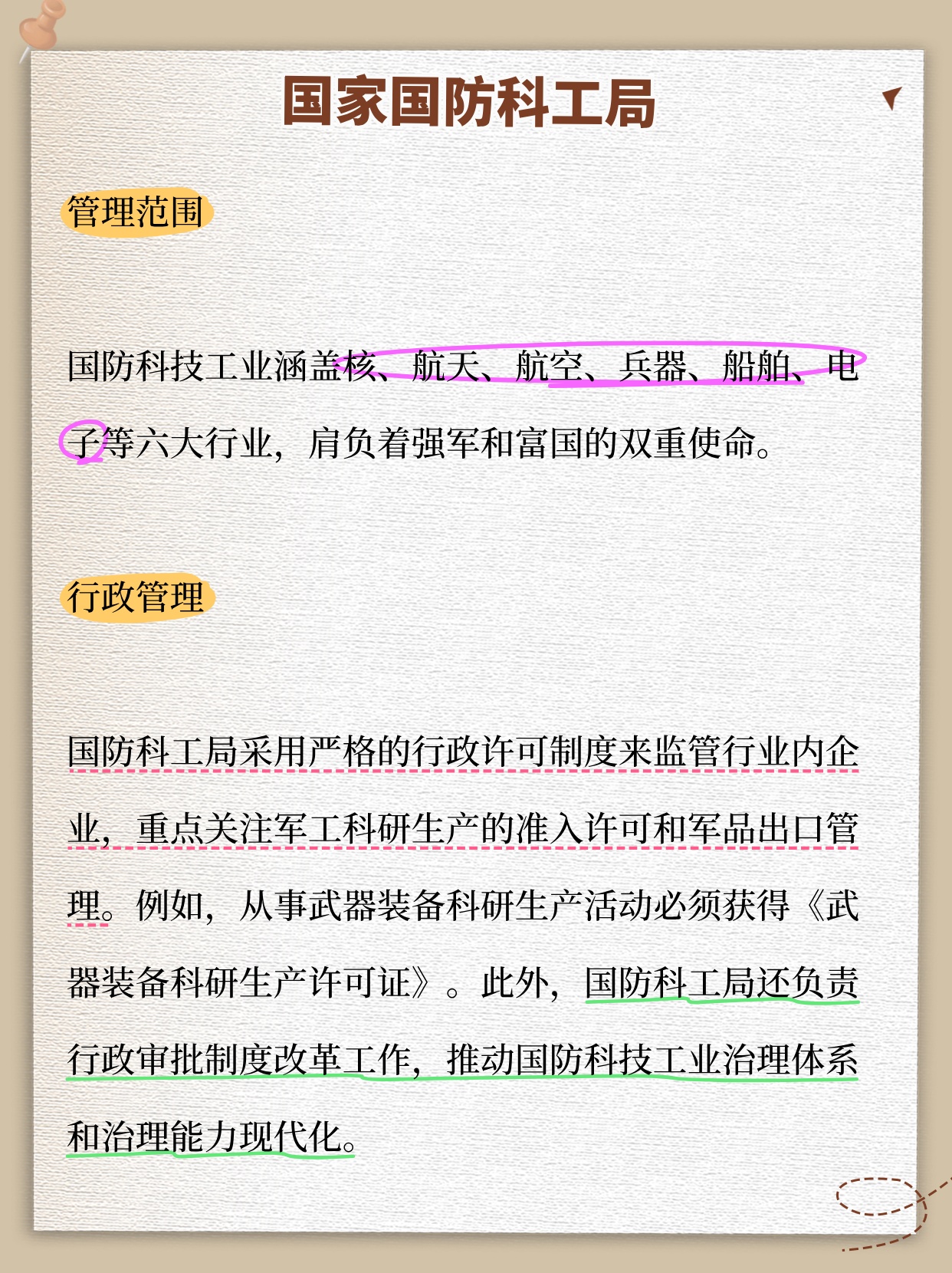 国防科工局DF计划详细解读，国防科工局DF计划深度解析