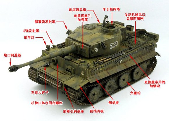 虎式主炮型号，探究历史上的杰出火炮，虎式主炮型号，探究历史上的杰出火炮传奇