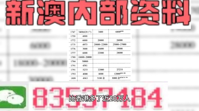 澳门资料大全，探索与发现之旅（免费版 2025年），澳门资料大全，探索与发现之旅（免费版 2025年概览）
