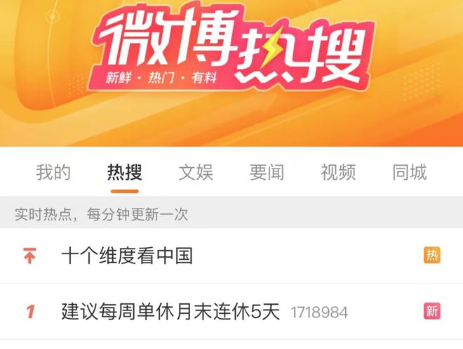 探索连续休假十天的可能性，一种全新的工作与休闲平衡模式，探索连续休假十天的全新模式，工作与休闲的完美平衡之道
