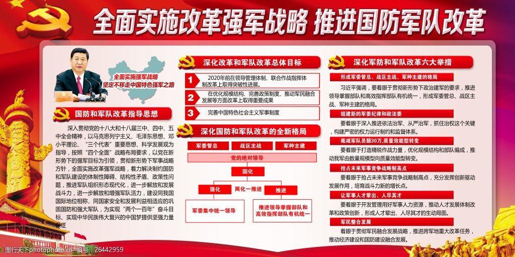 新一轮军改的内容及其深远影响，新一轮军改内容及其深远影响的全面解析