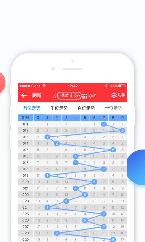 澳门 第253页