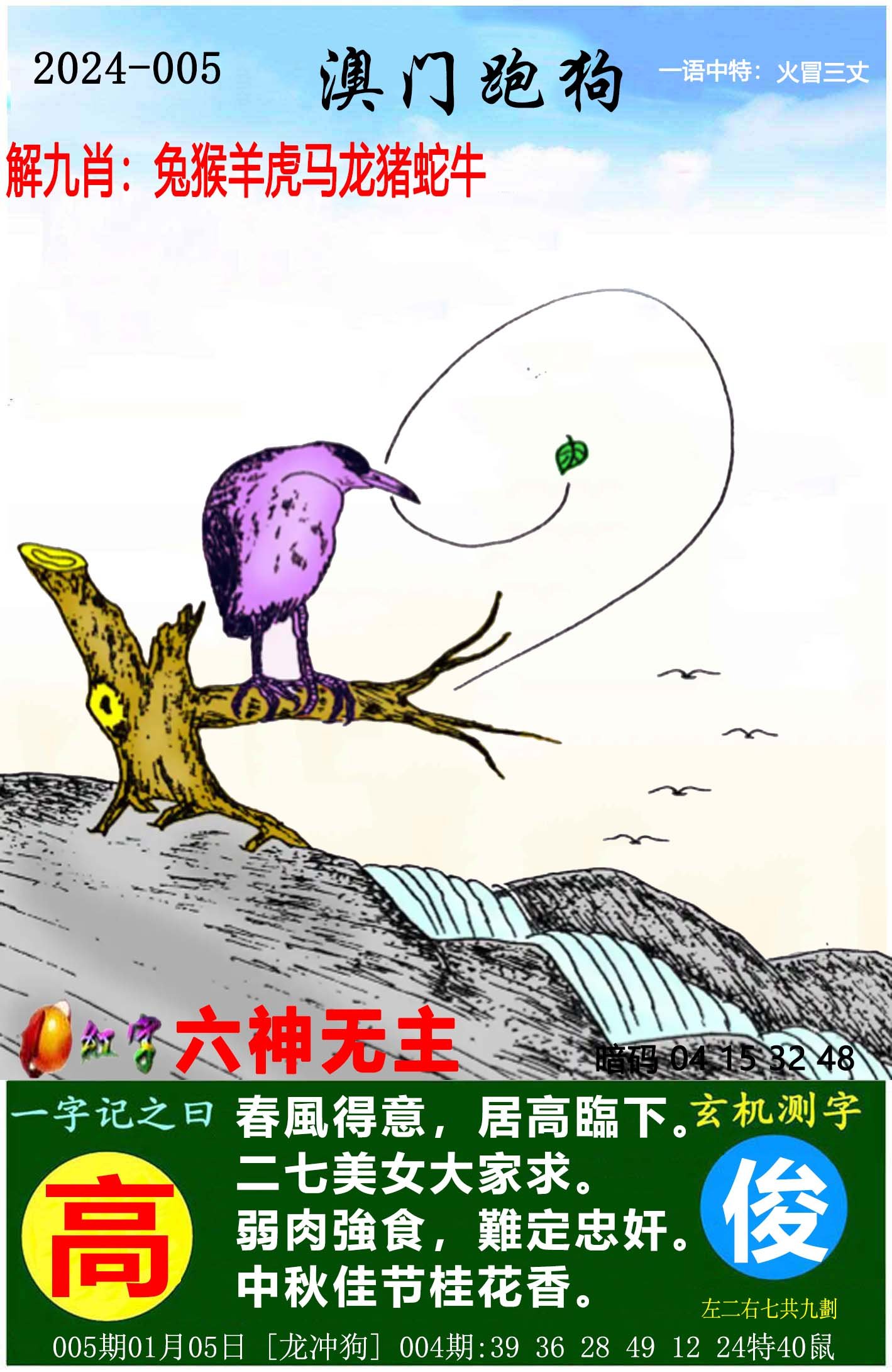 2025年发展趋势