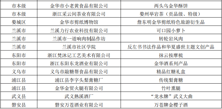 最新五大战区领导名单公示及其战略意义分析，最新五大战区领导名单公示及其战略意义深度解读