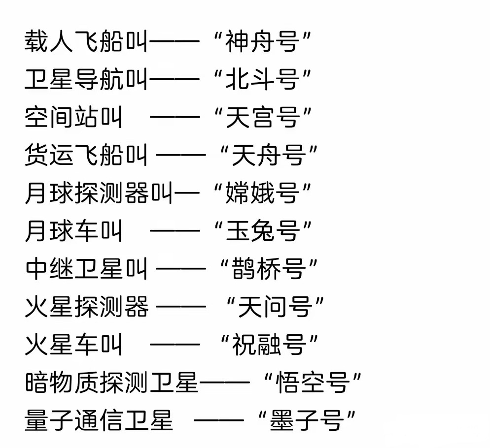航天母舰，探索宇宙的专业之旅，航天母舰，开启宇宙探索的专业之旅