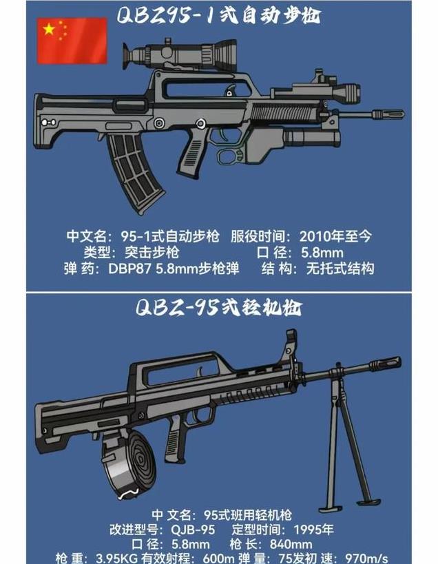 财经 第250页