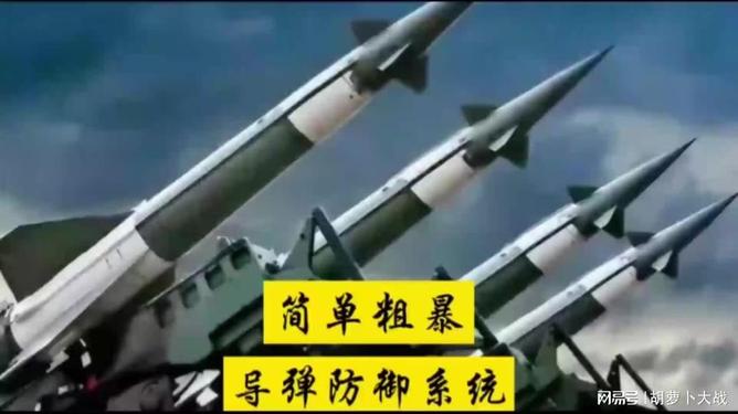 全球各国反导弹防御系统简称及其发展概况，全球反导弹防御系统简称与发展概况概述