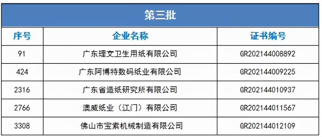 今日新闻摘抄十条（2021年2月14日），今日新闻摘要（2021年2月14日版）