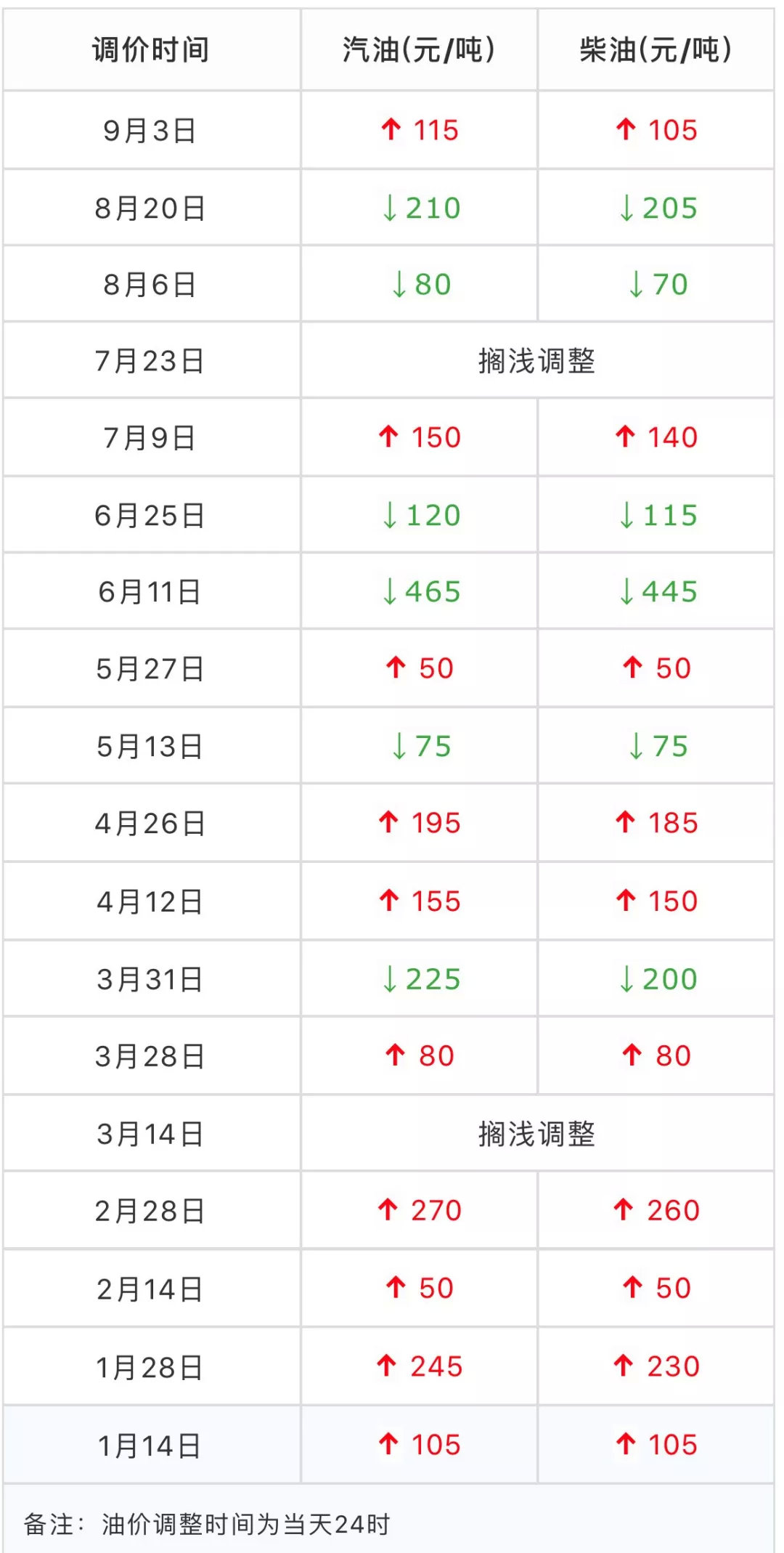 探索澳门彩票文化，聚焦今晚开奖的码料世界（2024年），澳门彩票文化深度探索，聚焦今晚开奖的码料世界（2024年）