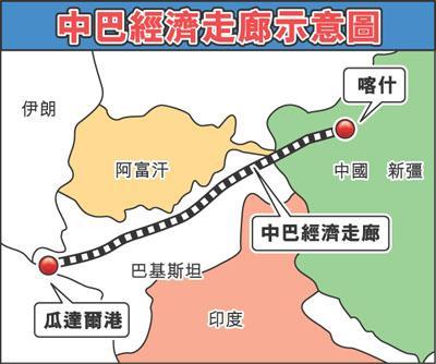 中巴经济走廊，共建繁荣之路，中巴经济走廊，共建繁荣之路的新征程