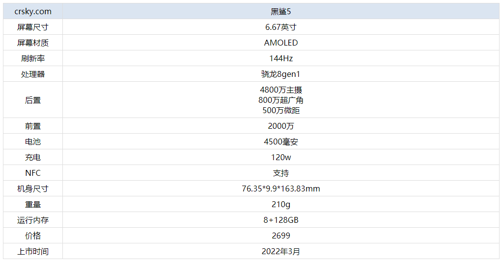澳门六特马开奖结果