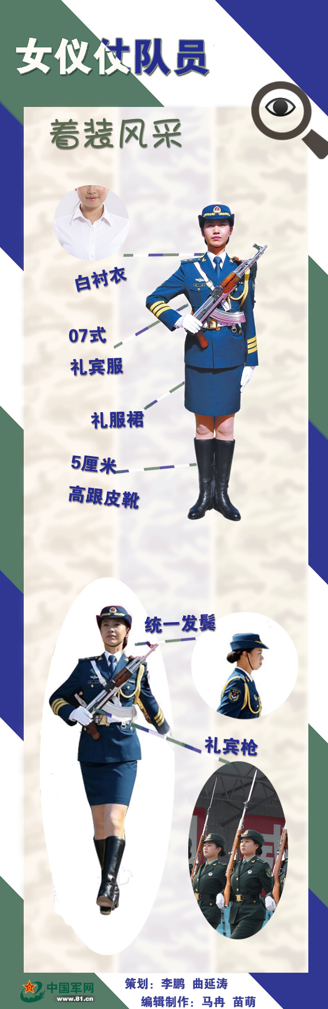 中国女仪仗队人员要求，卓越标准与不凡气质的完美结合，中国女仪仗队卓越标准与气质的完美展现
