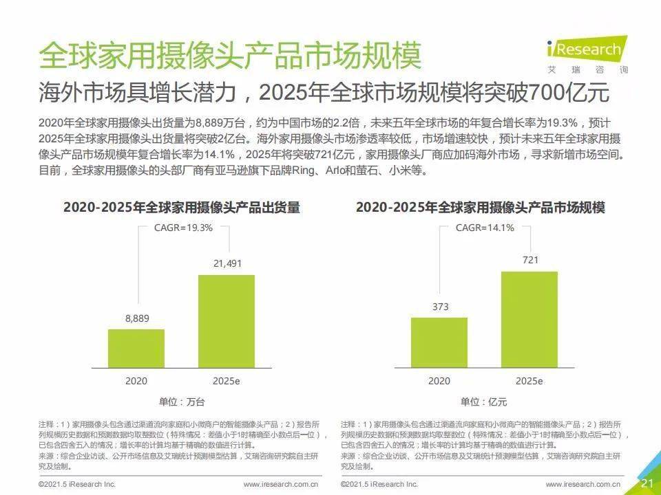 关于合成旅2024年番号查询的研究与探讨，合成旅2024年番号查询的研究与探讨，深度探讨其发展趋势与挑战