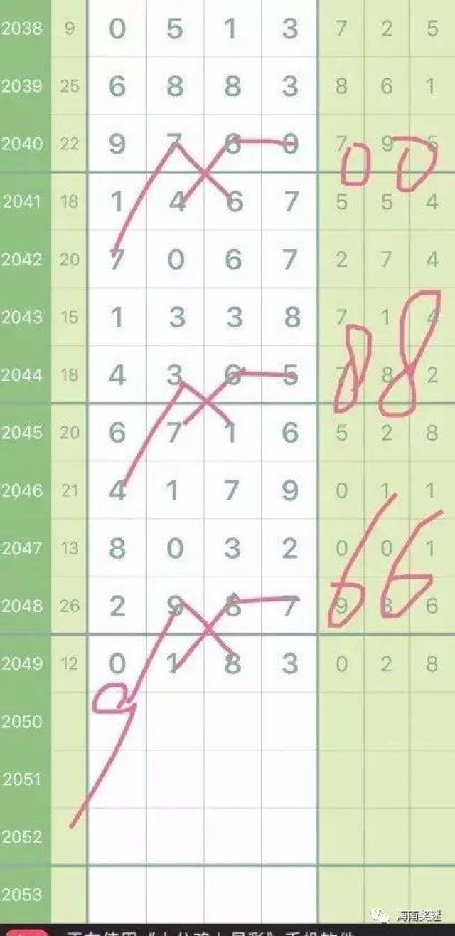 二码三肖期期准，探索预测的魅力与精准度，二码三肖期期准，预测魅力与精准度的探索