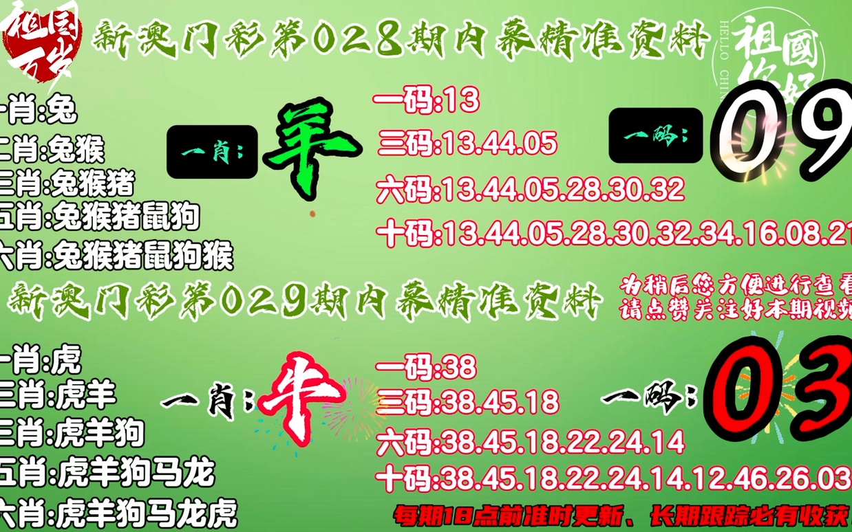 澳门今晚必开一肖一特，最佳精准预测与解读，澳门今晚必开一肖一特，精准预测与深度解读