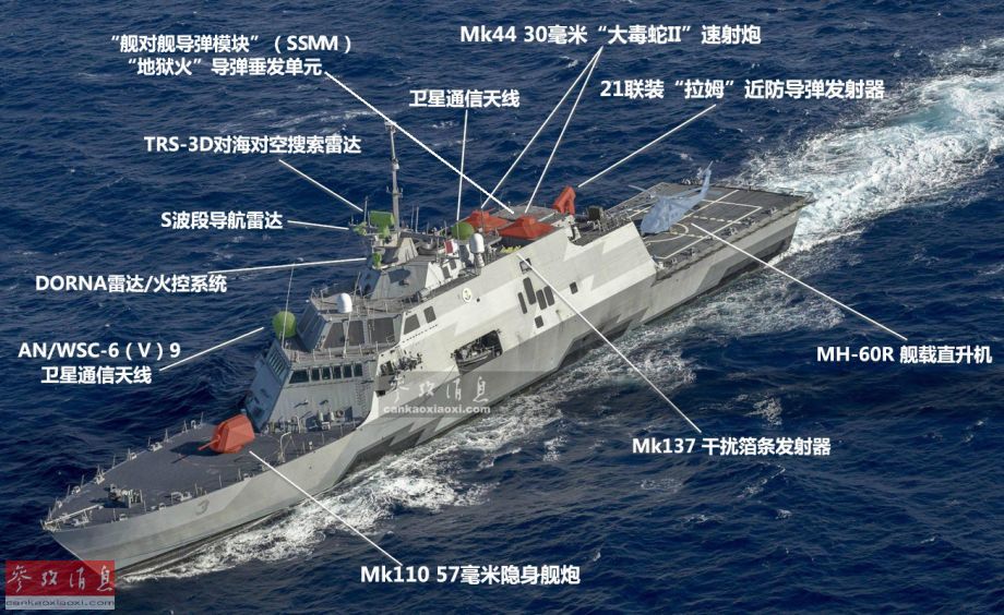 美军装备与星座命名的独特融合，探索星空下的军事力量，星空下的军事力量，美军装备与星座命名的独特融合探索