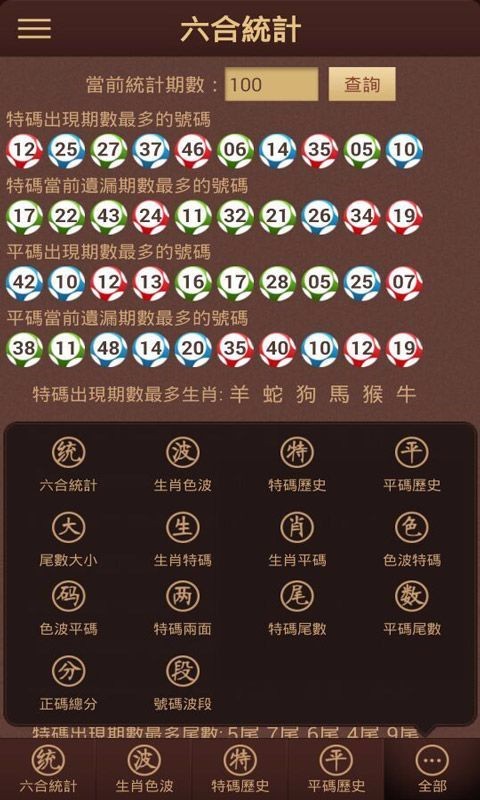 澳门彩票的历史与文化，探索天天六开彩的魅力与未来展望（2025篇），澳门彩票的历史与文化，探索天天六开彩的魅力与未来展望（展望至2025年）