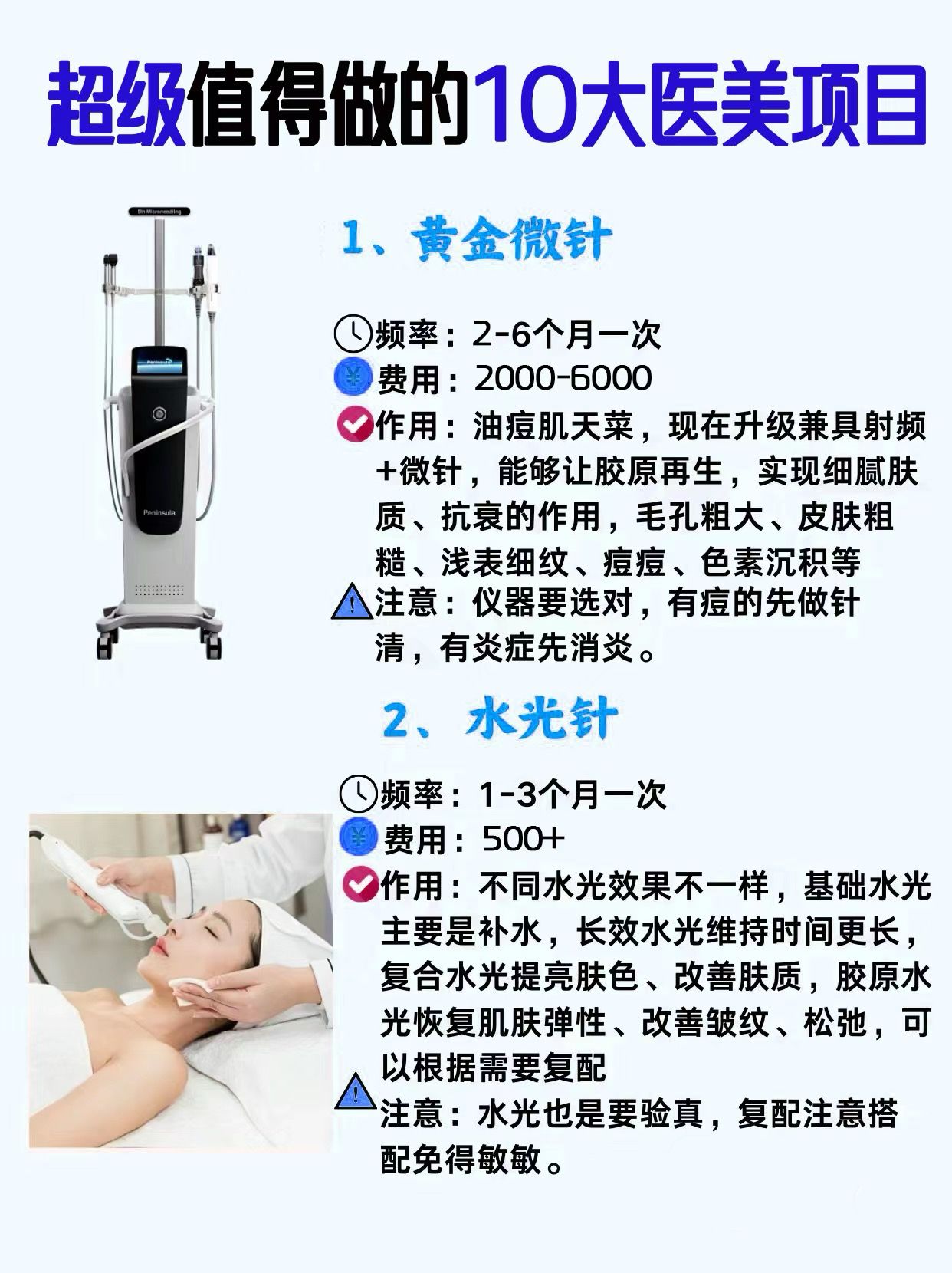 医美行业的B轮融资，机遇与挑战并存，医美行业B轮融资，机遇与挑战的并存