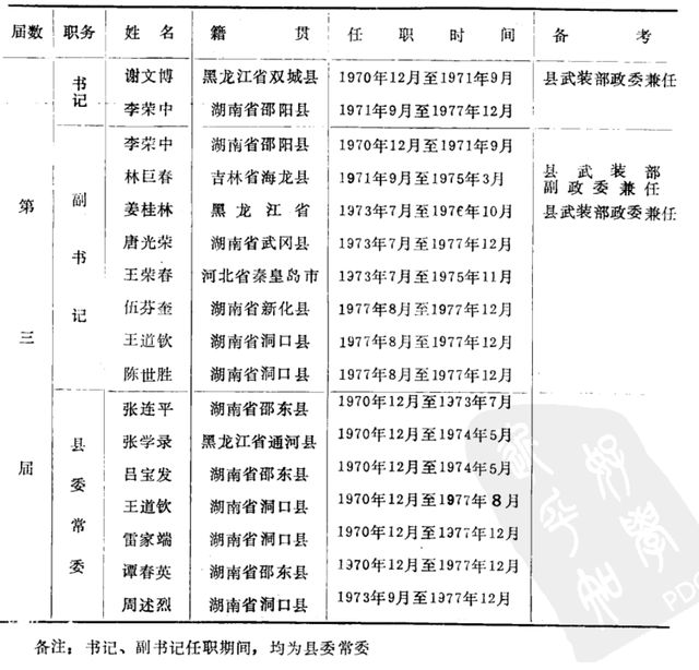 揭秘中国解放军陆军第21集团军历任领导名录，中国解放军陆军第21集团军历任领导名录揭秘