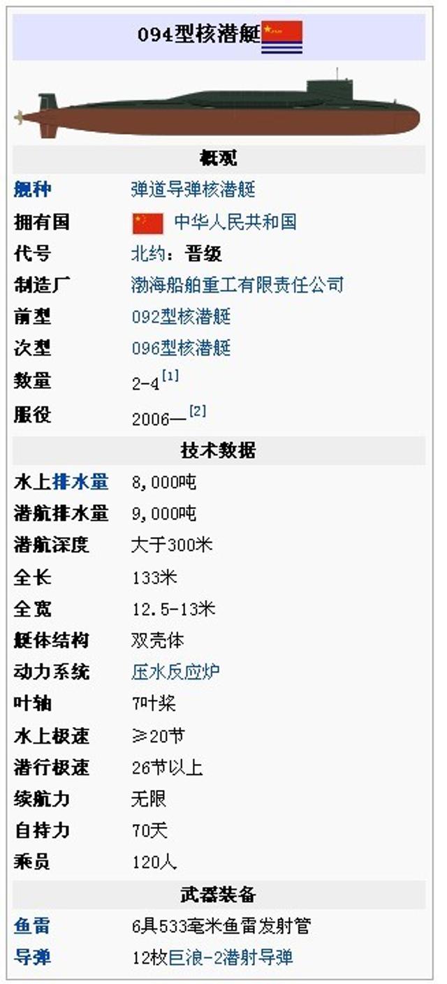 中国最新潜艇，探索深海的新力量，中国最新潜艇，深海探索的新力量