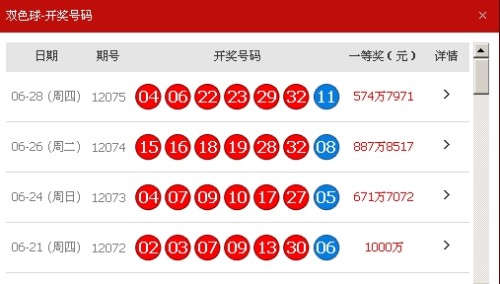 澳门开奖最近十五期分析，澳门开奖最近十五期数据分析与趋势预测