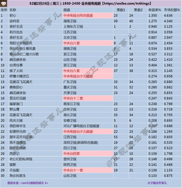 最好的武警学校排名及其特点，武警学校排名及优秀院校特色概述