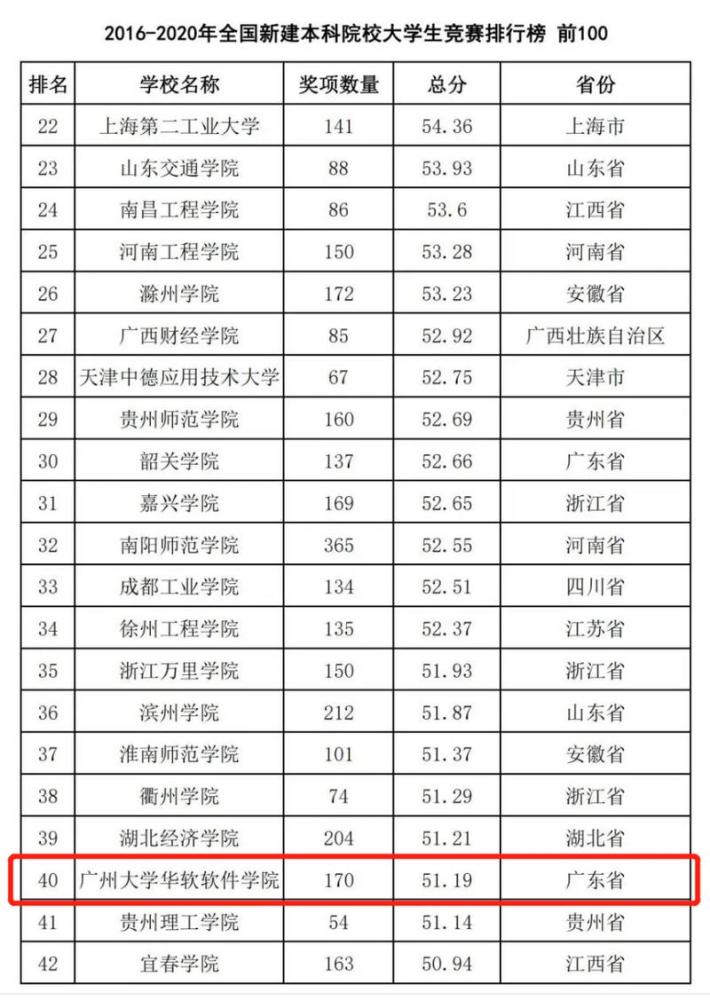 澳门六盒开奖结果