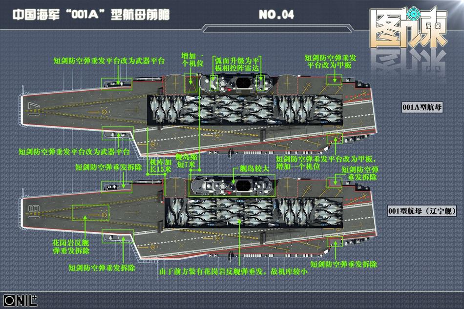 航空母舰内部示意图，揭示现代战争中的海上巨兽，现代战争中的海上巨兽，航空母舰内部示意图揭秘