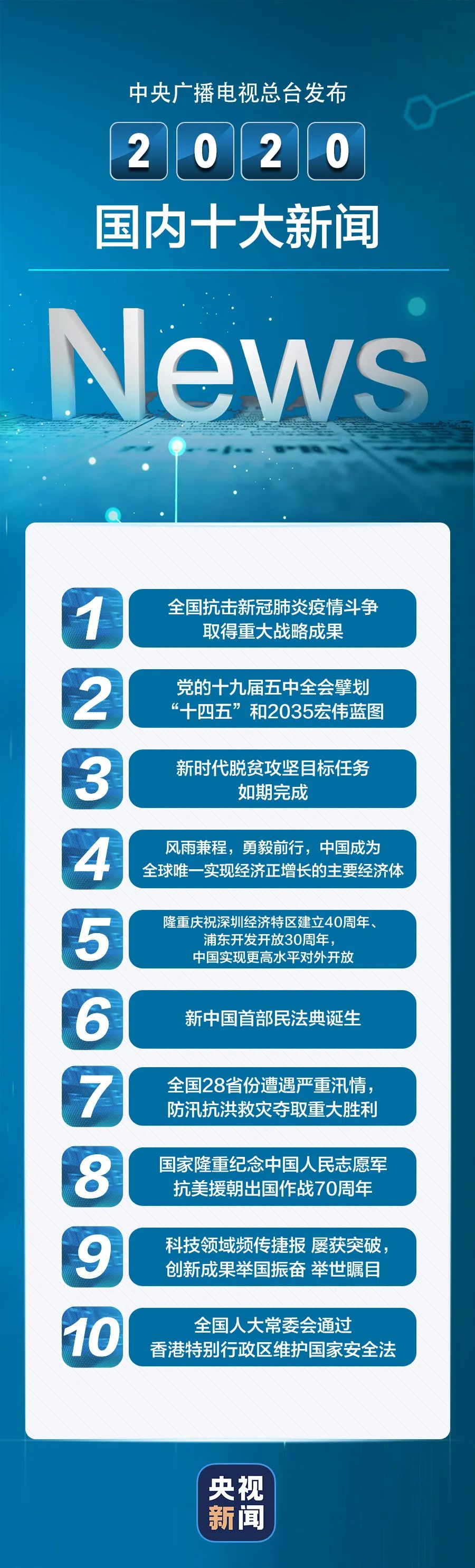 今日发生的时事新闻，全球热点事件深度解析，全球时事新闻热点深度解析，今日时事新闻回顾与热点事件剖析