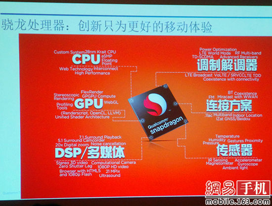 骁龙600与第二代骁龙8，性能比较与探讨，骁龙600与第二代骁龙8，性能比较与深度探讨
