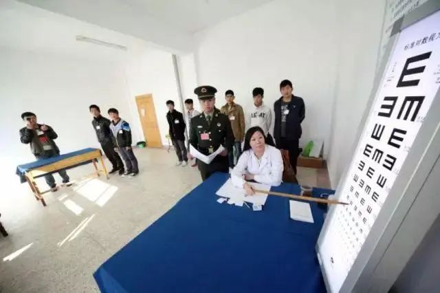 近视当兵体检前手术时间的规划与考量，近视当兵体检前手术时间的规划与考量分析